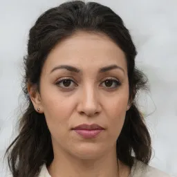 Avatar người dùng